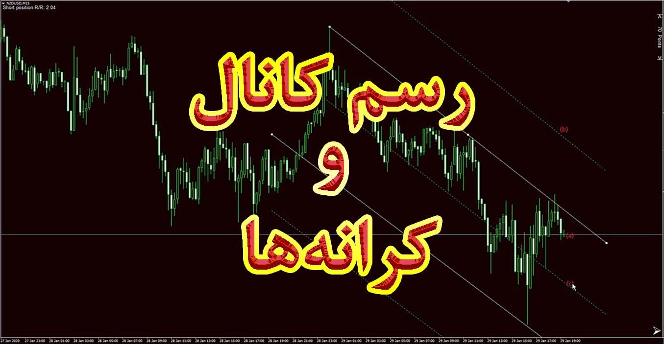 رسم کانال و کرانه‌ها