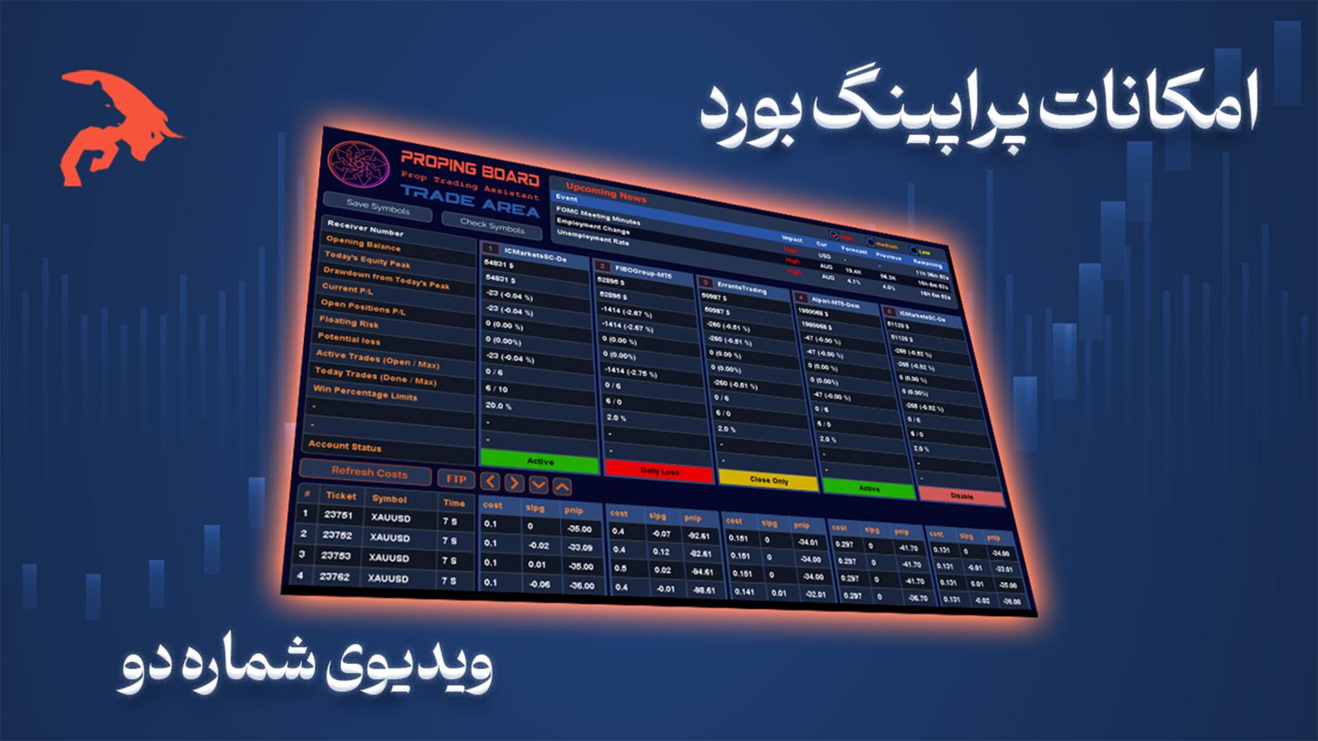 امکانات پراپینگ بورد